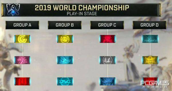 恭喜NV拿下首届英雄联盟手游艾欧尼亚杯总决赛冠军